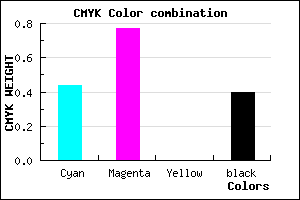 #56249A color CMYK mixer