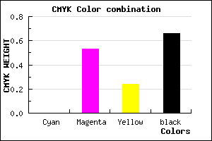 #562841 color CMYK mixer