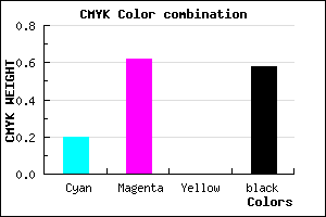 #56296B color CMYK mixer