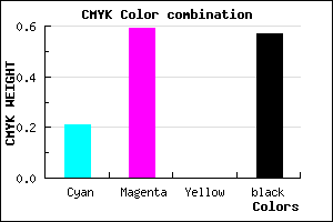 #562D6D color CMYK mixer