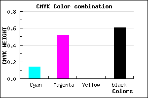 #563064 color CMYK mixer