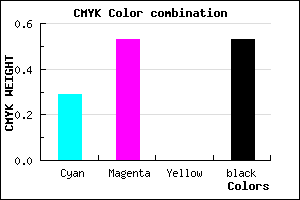 #563979 color CMYK mixer