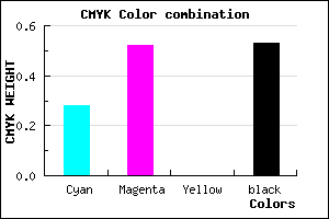 #563A78 color CMYK mixer