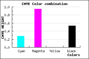 #560678 color CMYK mixer