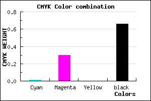 #563D57 color CMYK mixer