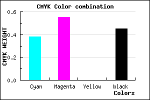 #563F8B color CMYK mixer