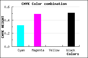 #56407E color CMYK mixer
