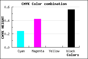 #564171 color CMYK mixer