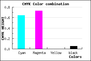 #5641F1 color CMYK mixer