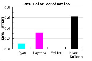#564260 color CMYK mixer