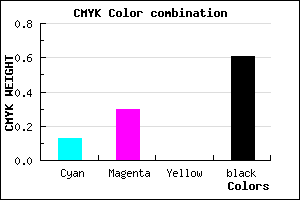 #564563 color CMYK mixer