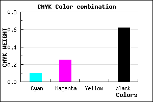 #564860 color CMYK mixer