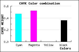 #564EA2 color CMYK mixer