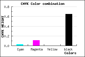 #564F59 color CMYK mixer