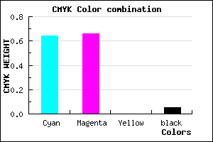 #5651F1 color CMYK mixer