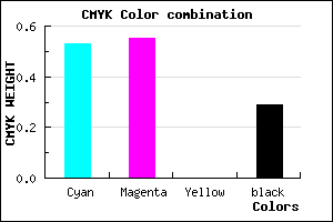 #5652B6 color CMYK mixer