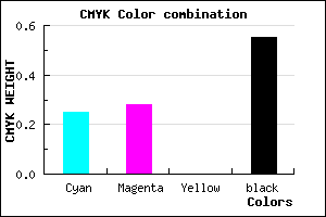 #565373 color CMYK mixer