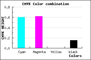 #5653D9 color CMYK mixer