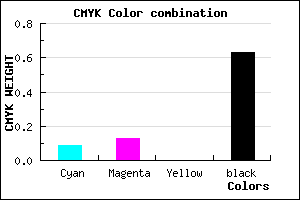 #56535F color CMYK mixer