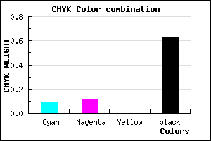 #56545E color CMYK mixer