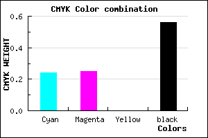 #565571 color CMYK mixer