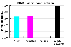 #565581 color CMYK mixer