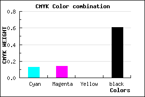#565563 color CMYK mixer