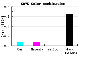 #56565C color CMYK mixer