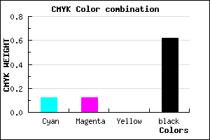 #565662 color CMYK mixer