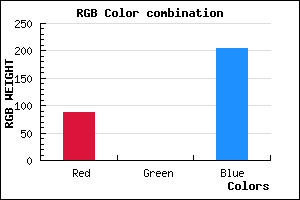 rgb background color #5700CC mixer