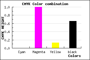 #57004C color CMYK mixer