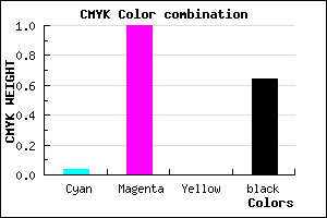 #57005B color CMYK mixer