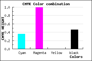 #570189 color CMYK mixer