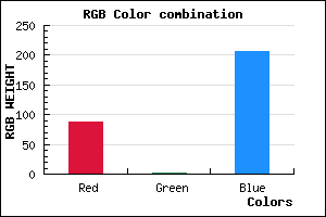 rgb background color #5701CF mixer