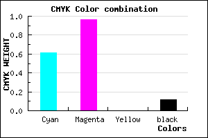 #570AE0 color CMYK mixer