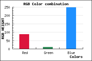 rgb background color #570BF9 mixer