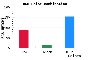rgb background color #570F99 mixer