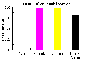 #571212 color CMYK mixer