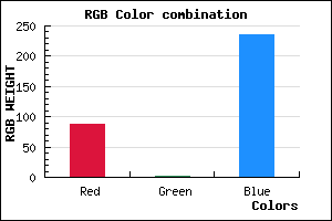 rgb background color #5702EC mixer