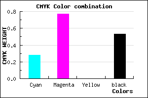 #571C78 color CMYK mixer