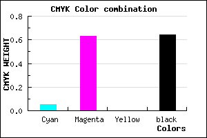 #57225C color CMYK mixer
