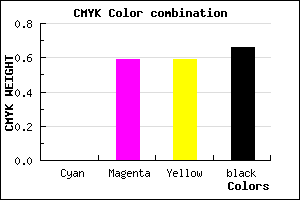 #572424 color CMYK mixer