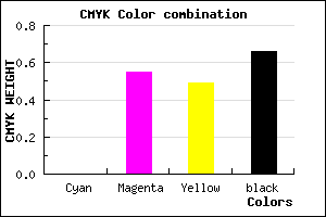 #57272C color CMYK mixer
