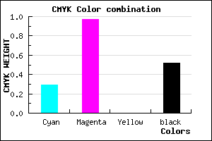 #57047A color CMYK mixer