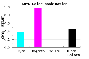 #57048C color CMYK mixer