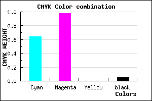 #5704F3 color CMYK mixer
