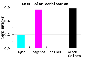 #572F6B color CMYK mixer