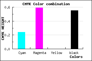 #572F73 color CMYK mixer