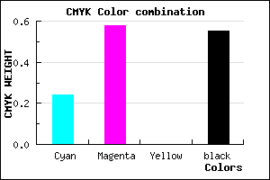#573072 color CMYK mixer