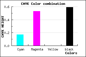 #573169 color CMYK mixer